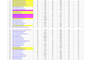 provide software blog guest posts with technology backlinks